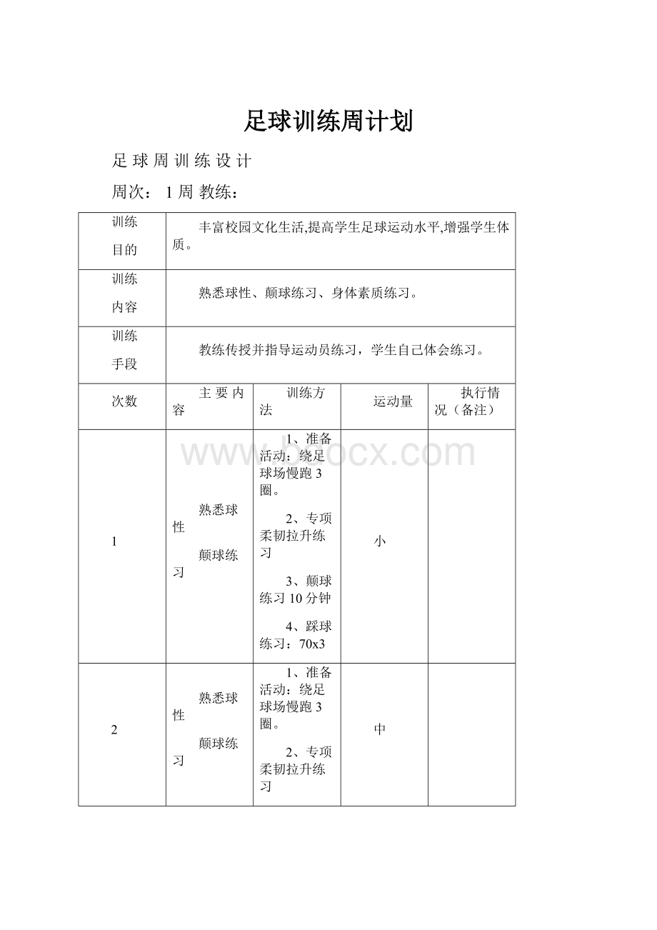 足球训练周计划.docx_第1页