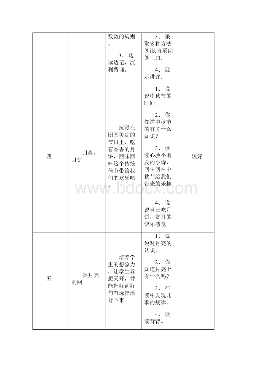 一年级讲故事.docx_第3页