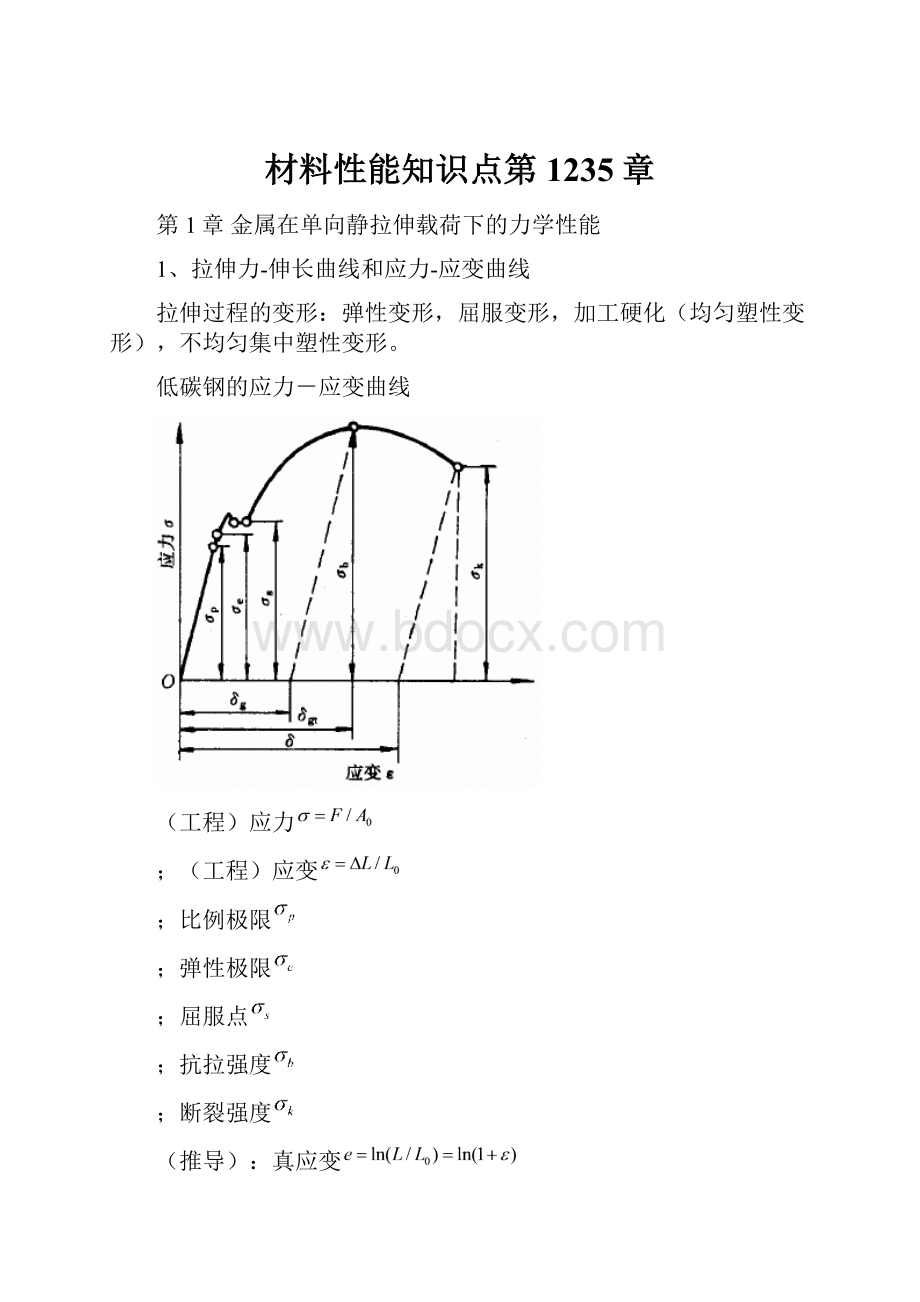 材料性能知识点第1235章.docx