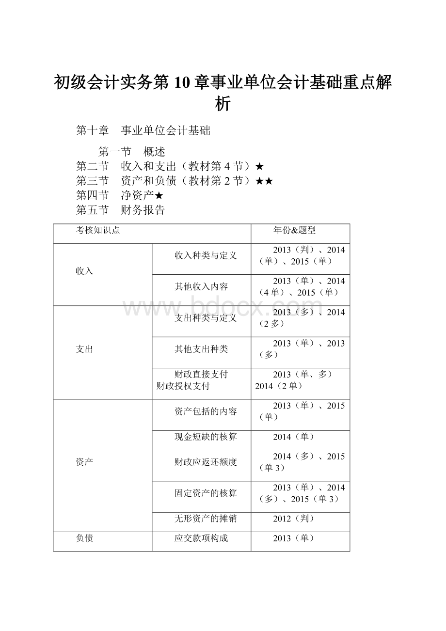 初级会计实务第10章事业单位会计基础重点解析.docx