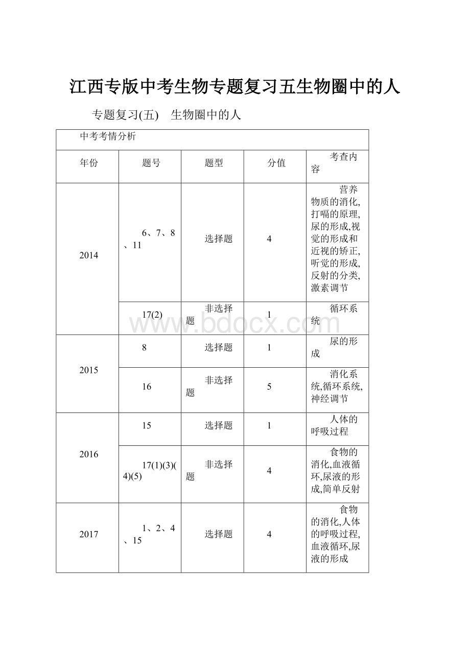 江西专版中考生物专题复习五生物圈中的人.docx