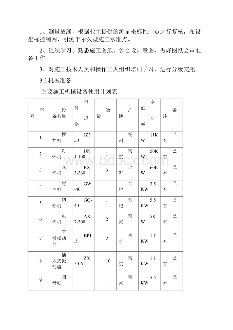 矿井水预处理站中间水泵房施工组织设计.docx_第3页