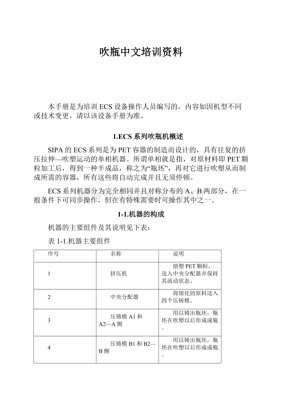 吹瓶中文培训资料.docx_第1页