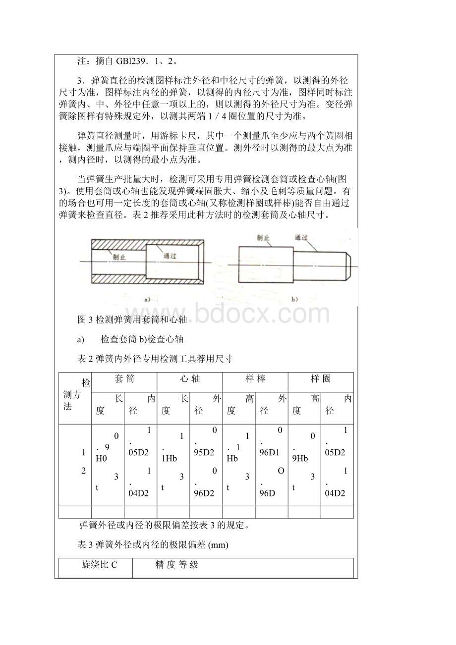 压缩弹簧几何尺寸的检测.docx_第3页