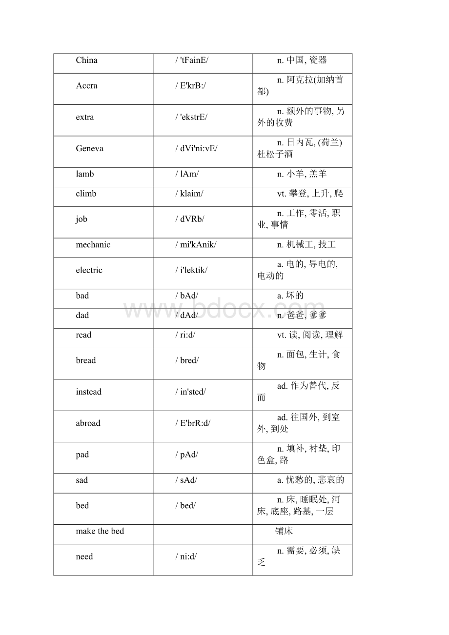 新概念英语一 词汇表.docx_第2页