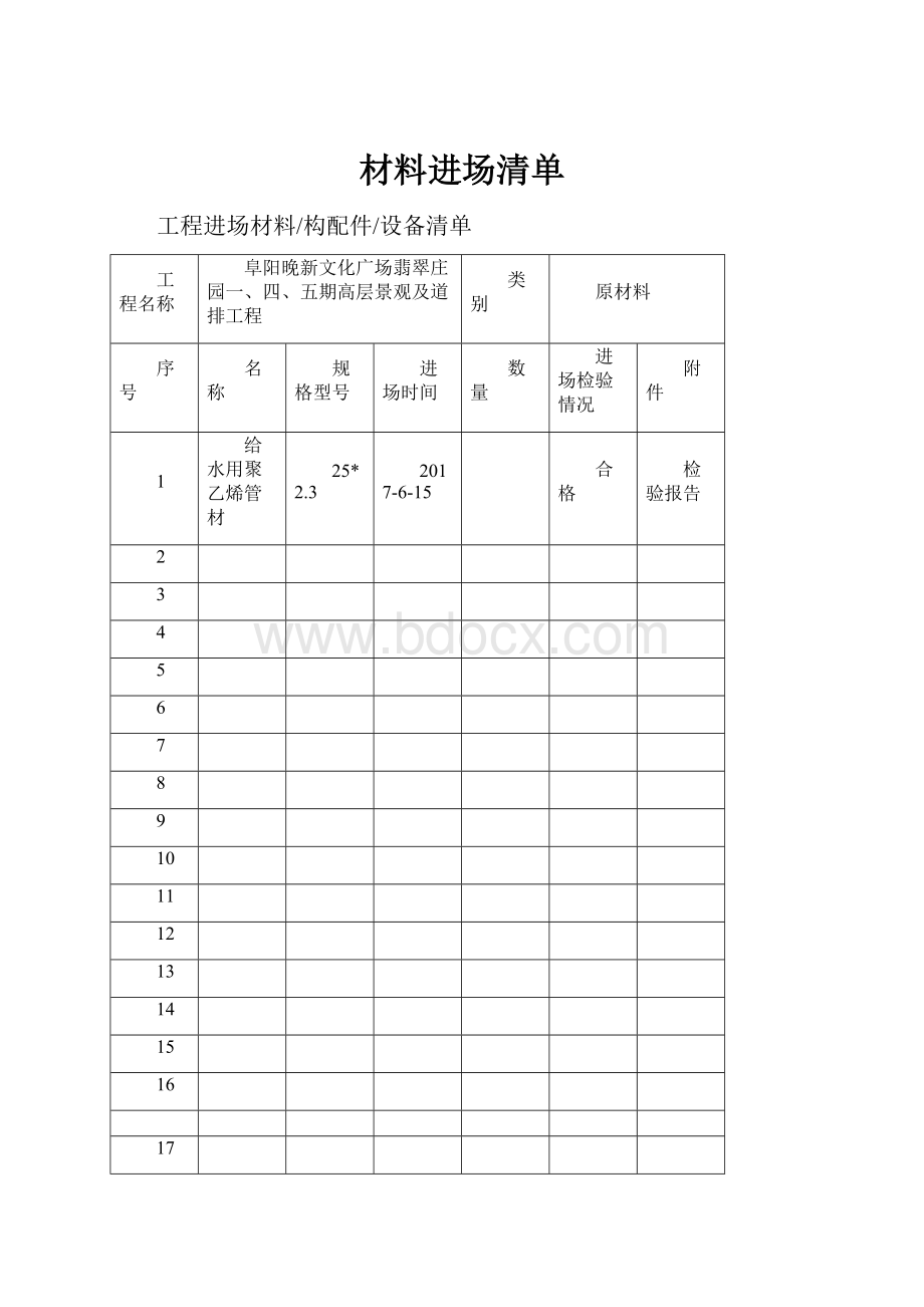 材料进场清单.docx