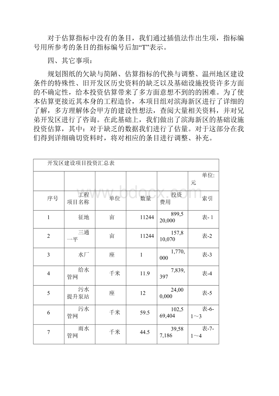 温州经济技术开发区附录一投资估算书.docx_第3页