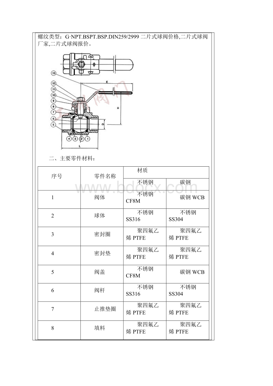 二片式球阀.docx_第2页