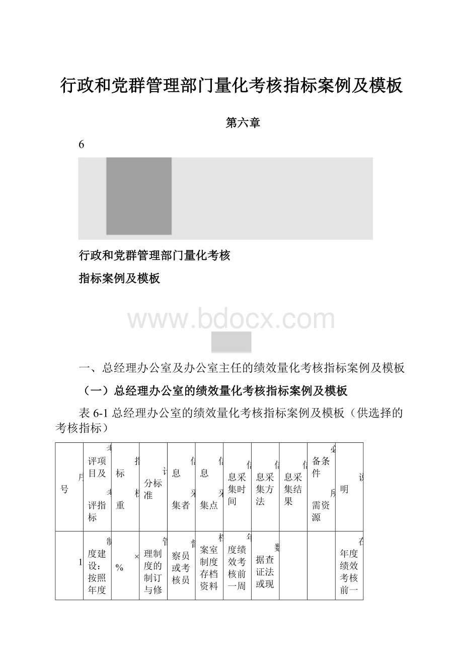 行政和党群管理部门量化考核指标案例及模板.docx