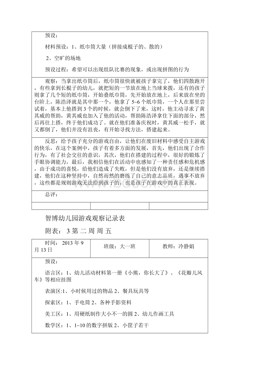 大班自主游戏观察记录之欧阳文创编.docx_第2页