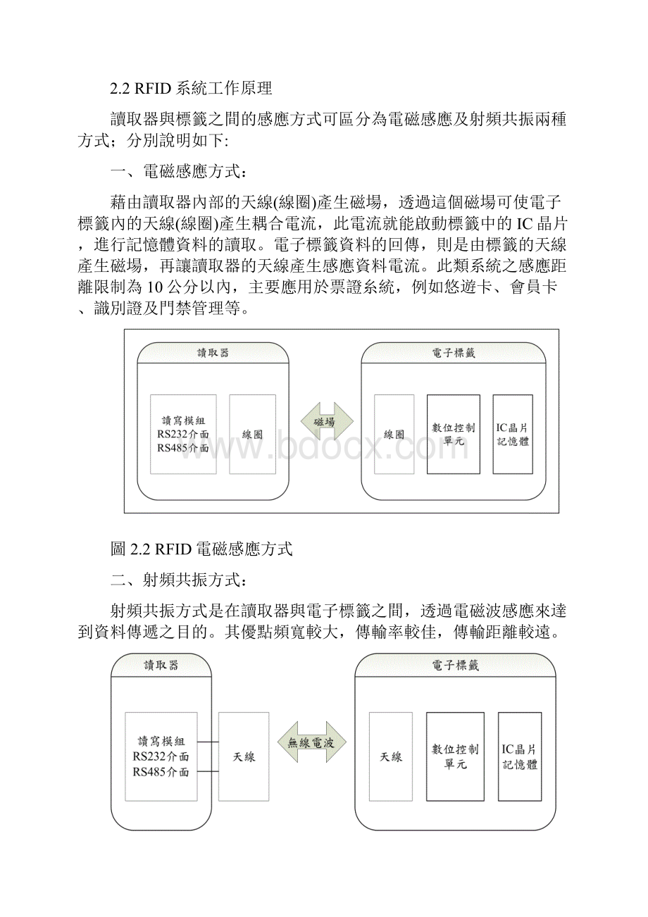 主动式RFID系统之特性分析及应用.docx_第3页