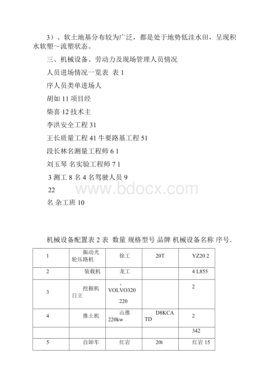 软土路基施工专项方案.docx_第2页