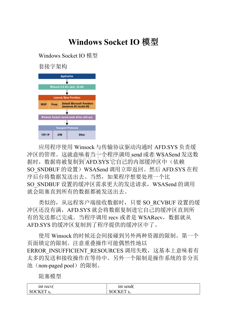 Windows Socket IO 模型.docx_第1页