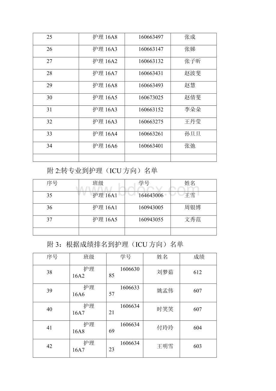 郑州铁路职业技术学院护理大类招生.docx_第3页