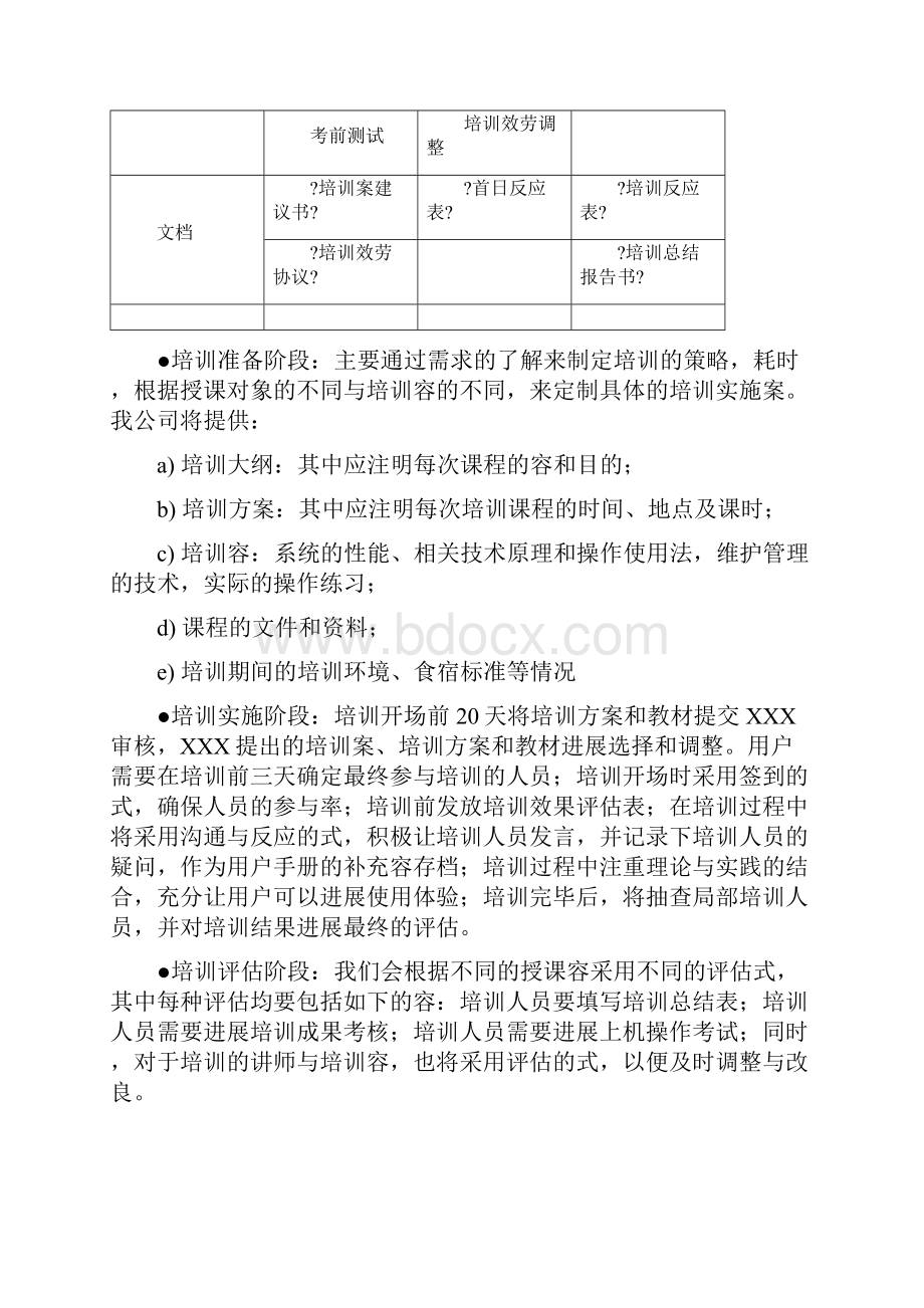 系统集成智能化培训方案.docx_第3页