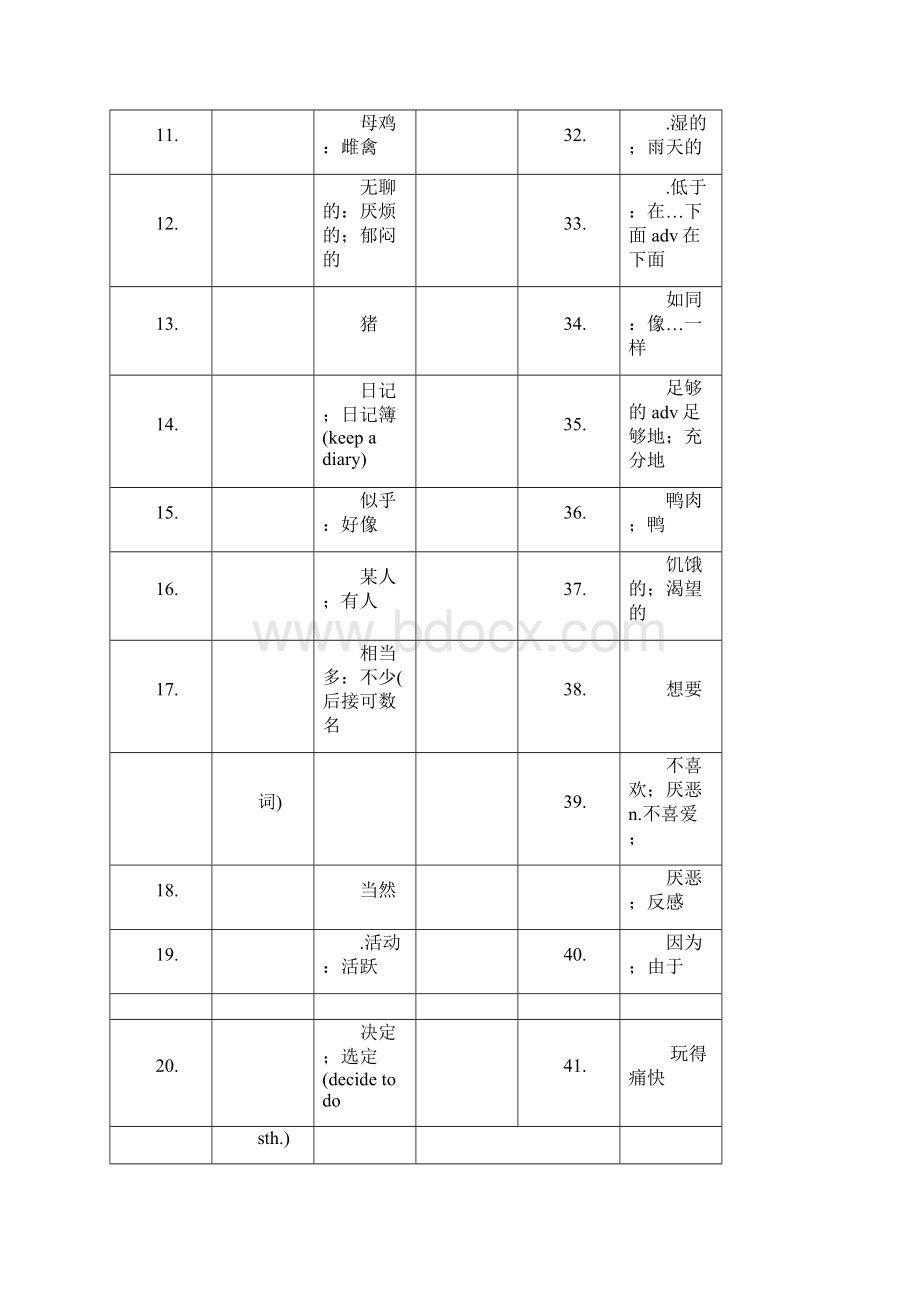 人教版八年级上册英语单词表默写版.docx_第2页