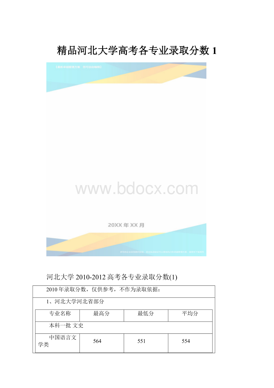 精品河北大学高考各专业录取分数1.docx