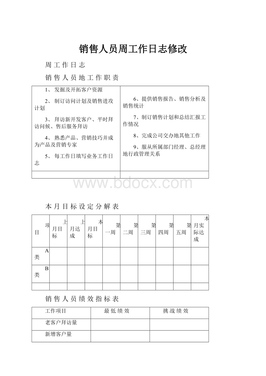 销售人员周工作日志修改.docx