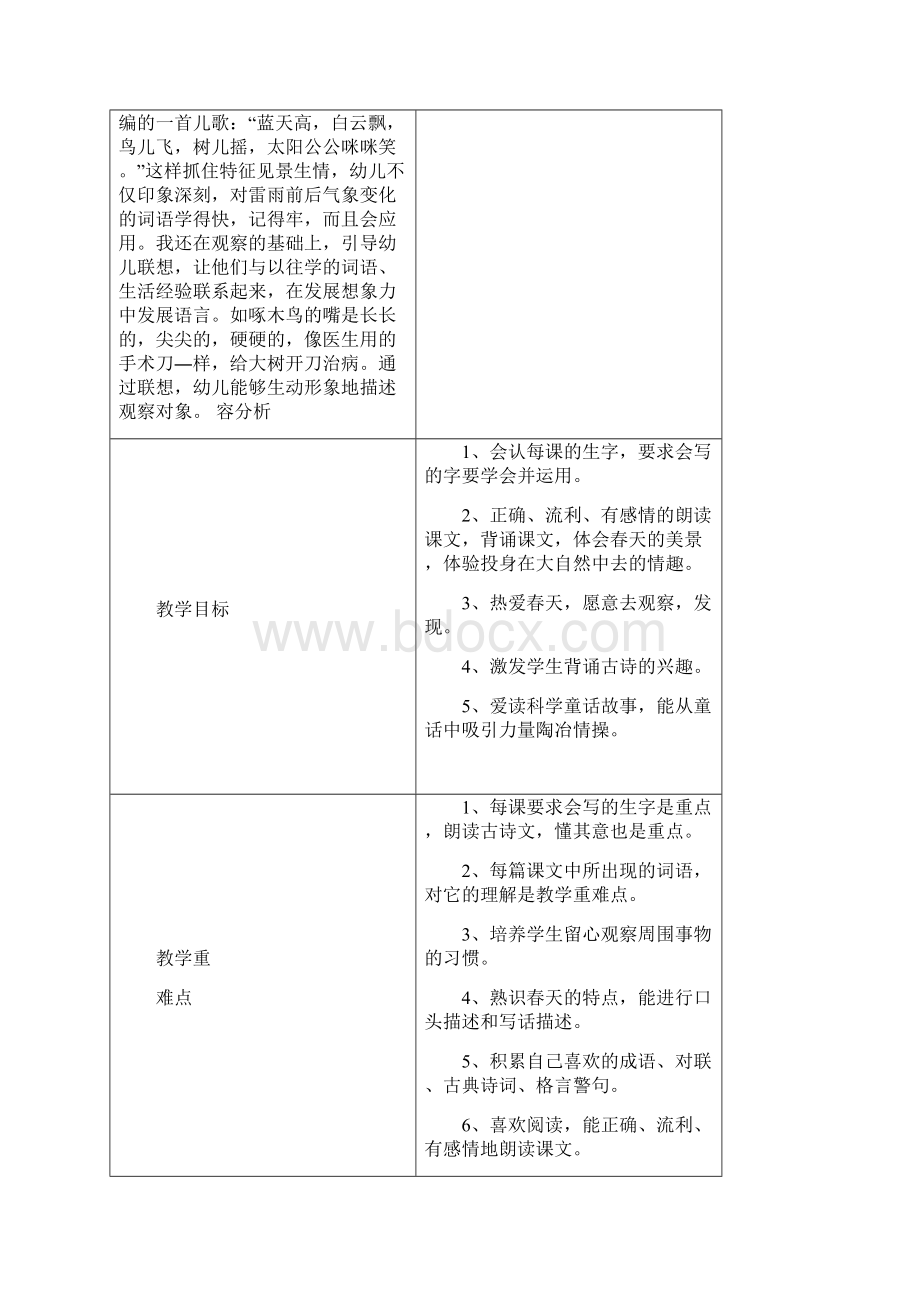 新人教版小学二年级下册语文集体备课问题教研主讲稿 全册17页word.docx_第3页