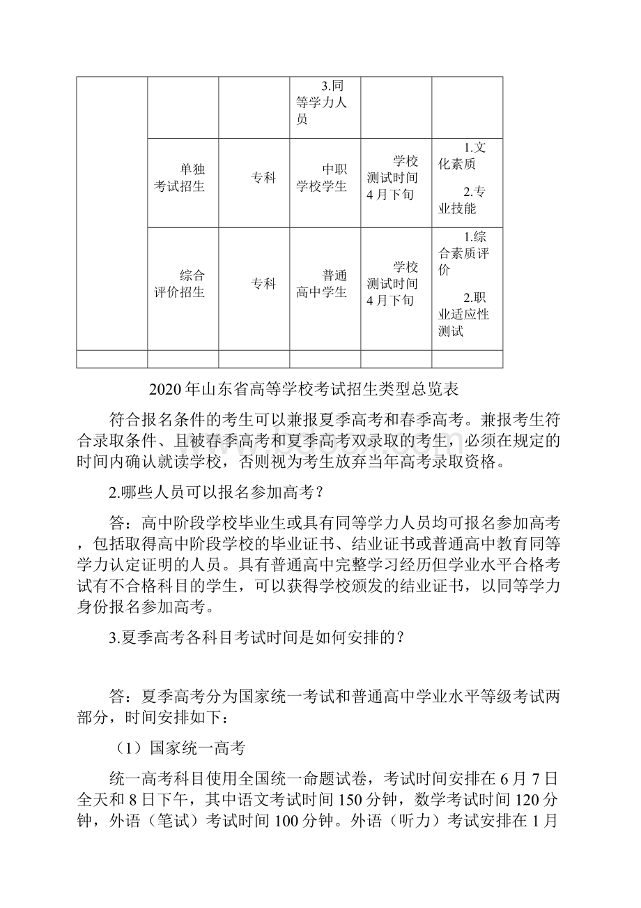 山东省高考政策30问.docx_第2页