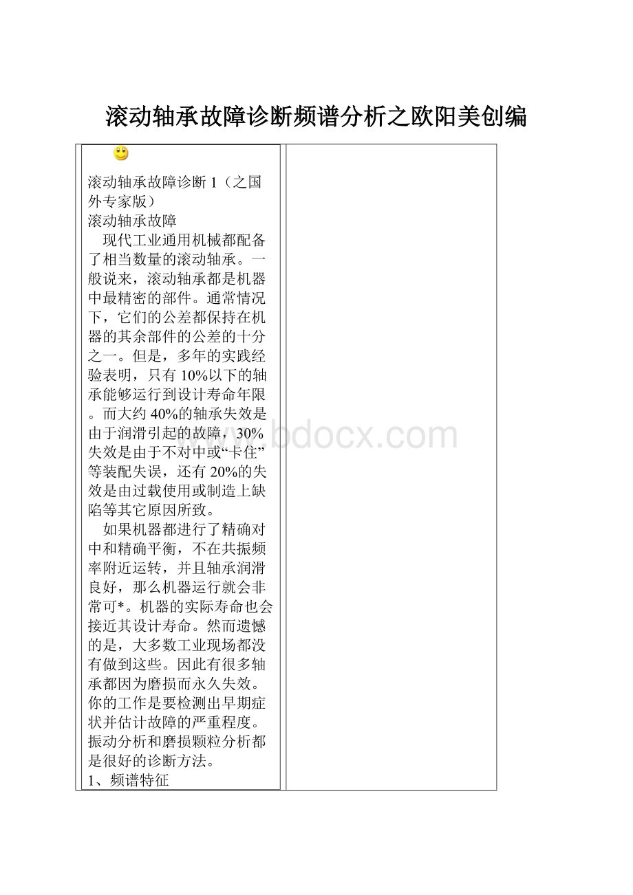 滚动轴承故障诊断频谱分析之欧阳美创编.docx