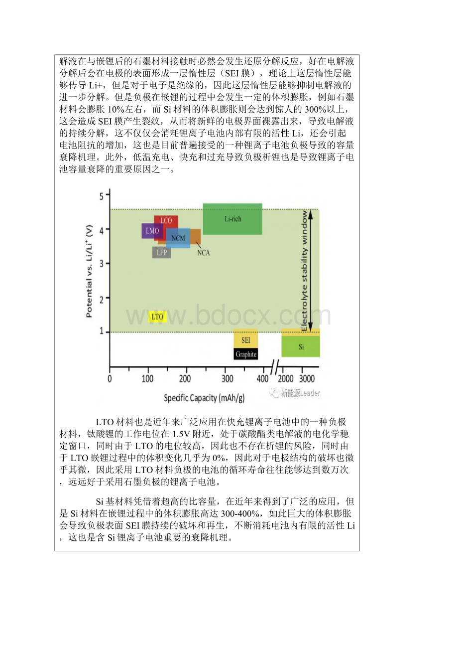 重点讲解锂离子电池全生命周期衰降机理及应对方法.docx_第3页