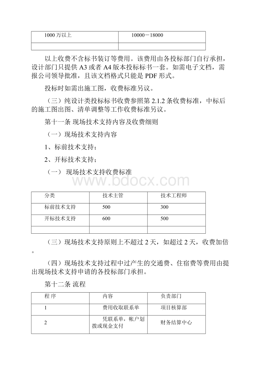 大型集团市场营销管理中心管理制度汇编8.docx_第3页