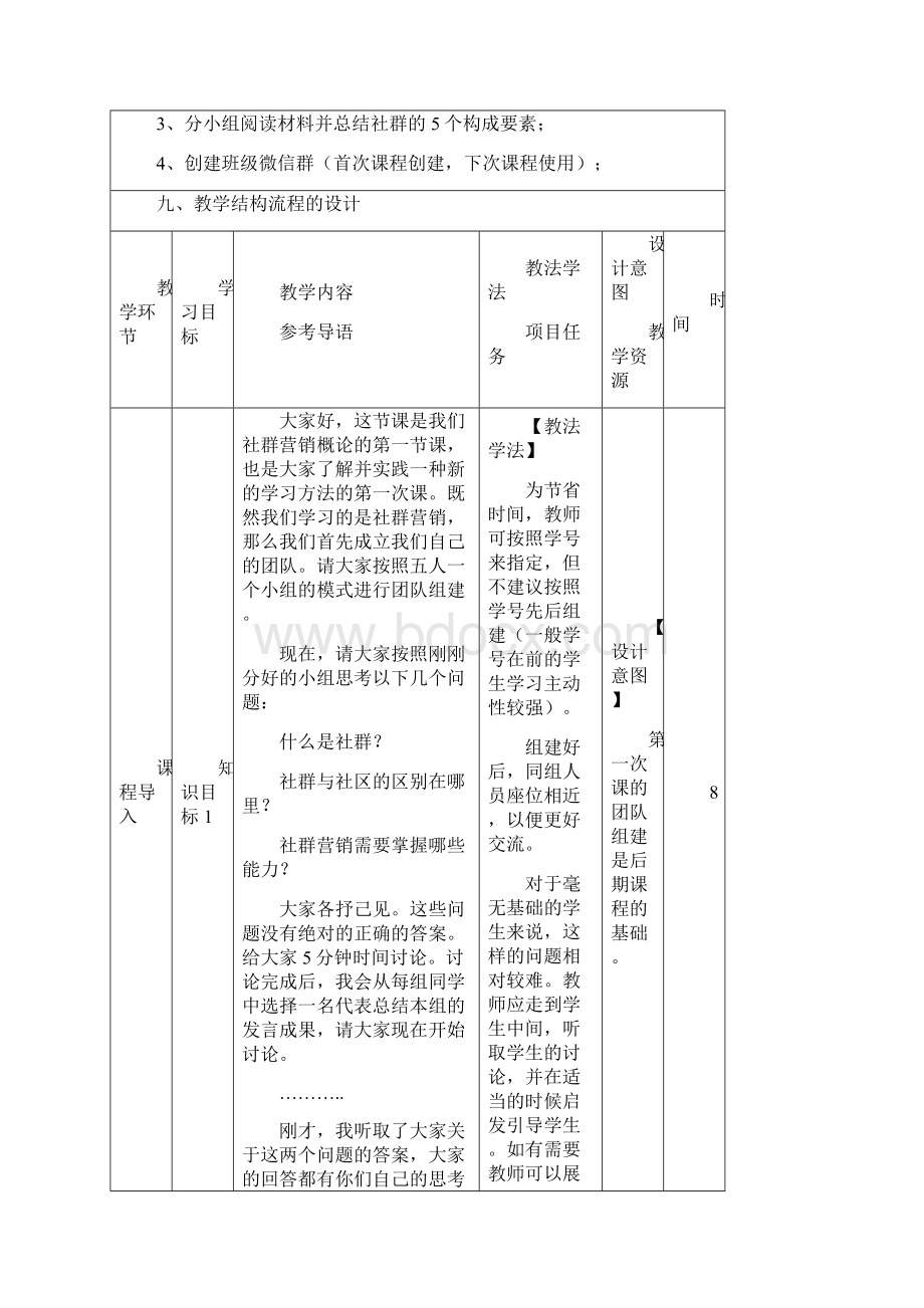 社群营销与运营.docx_第3页