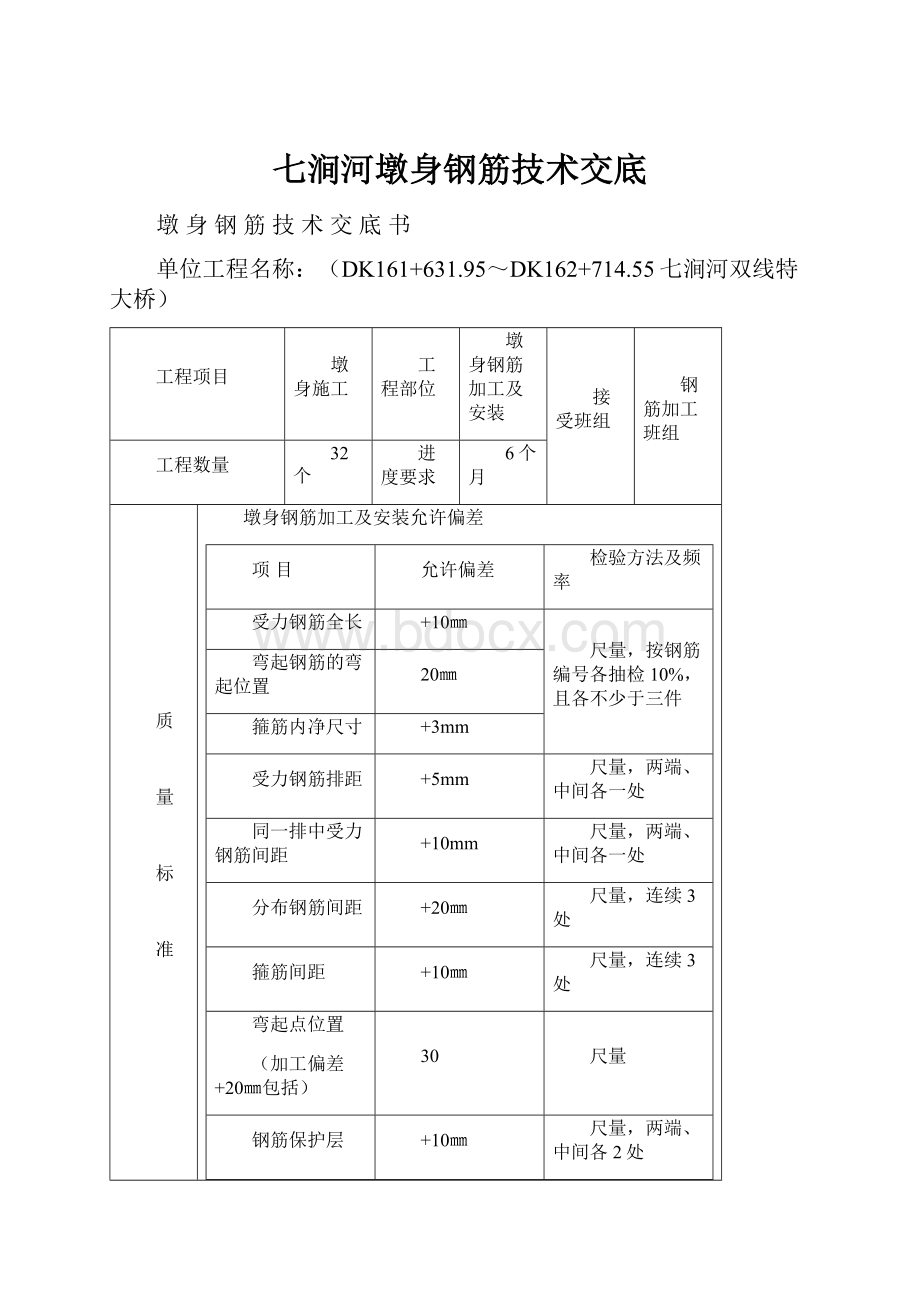 七涧河墩身钢筋技术交底.docx