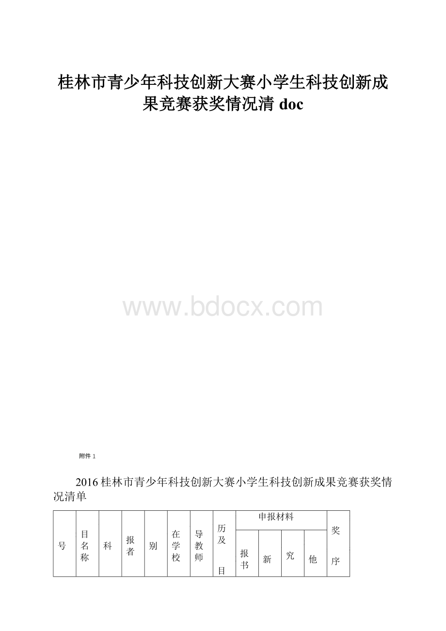 桂林市青少年科技创新大赛小学生科技创新成果竞赛获奖情况清doc.docx