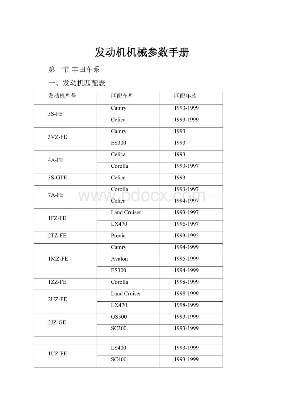 发动机机械参数手册.docx