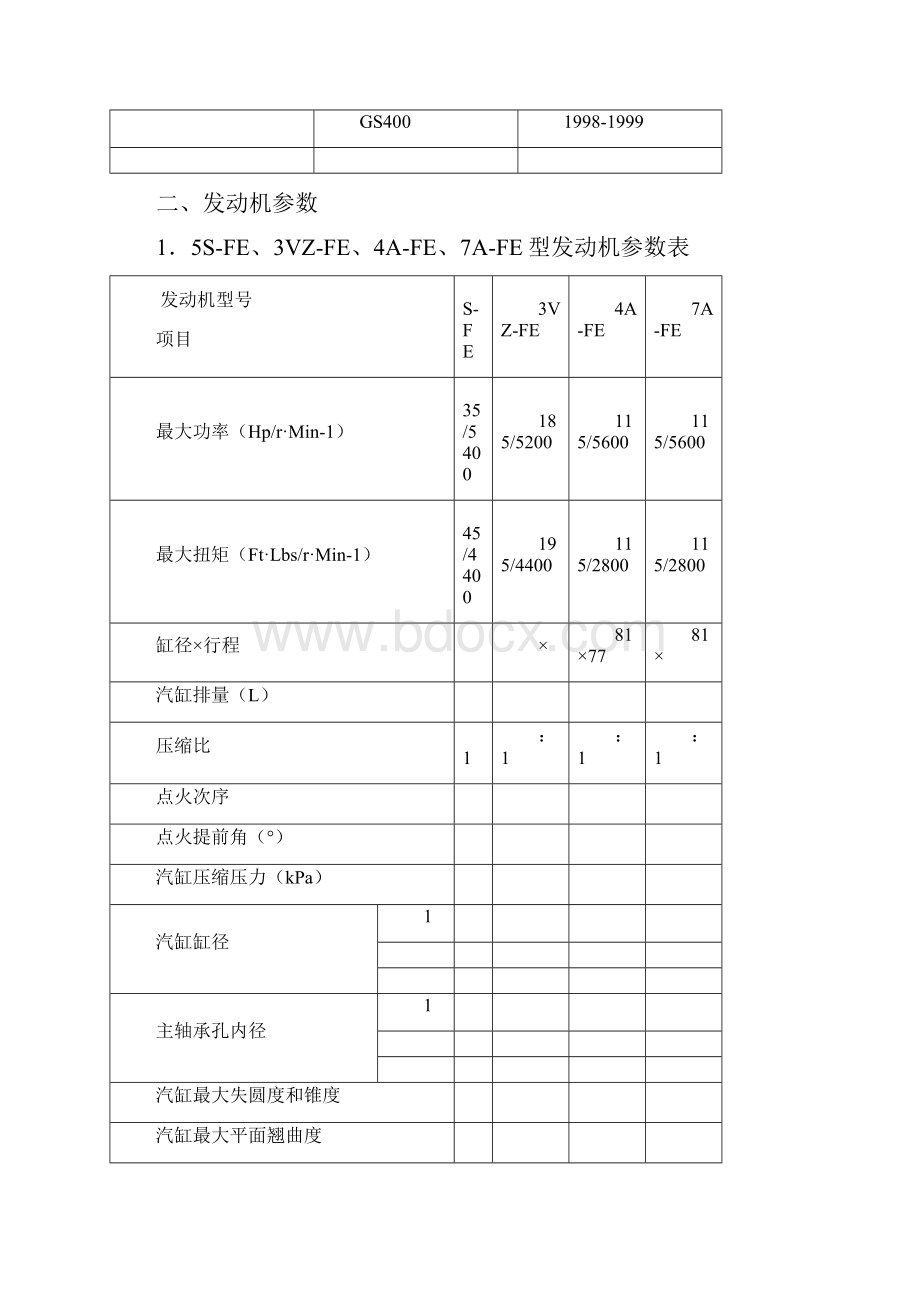 发动机机械参数手册.docx_第2页