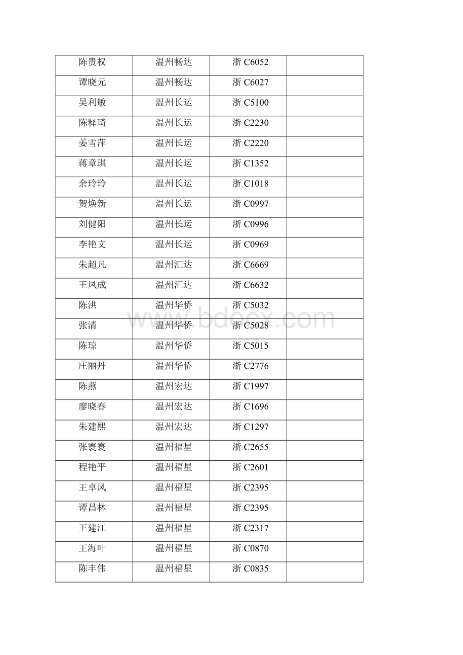 62科目三智能化考试计划单2道.docx_第2页