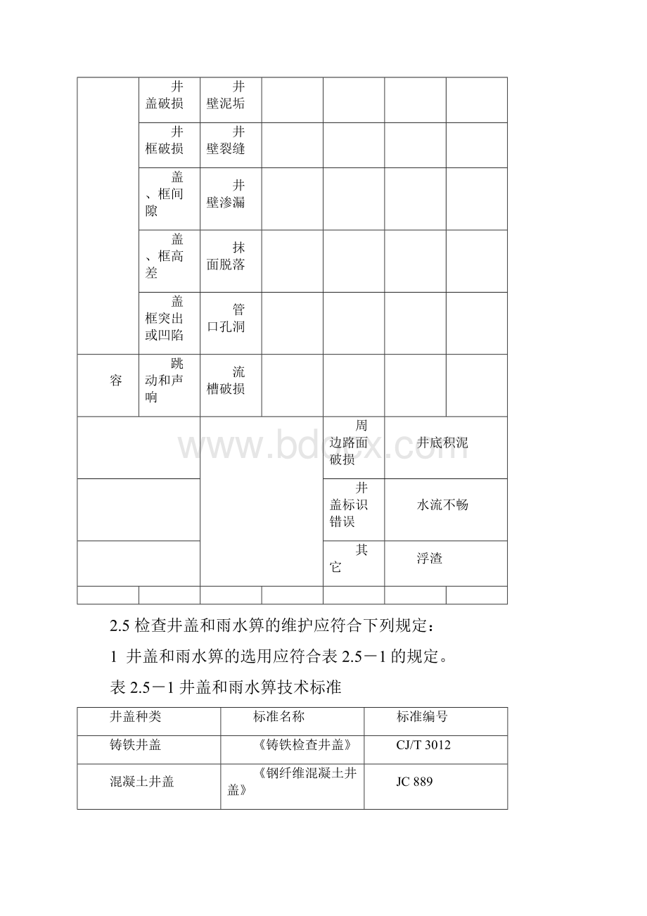 排水管道养护标准.docx_第3页