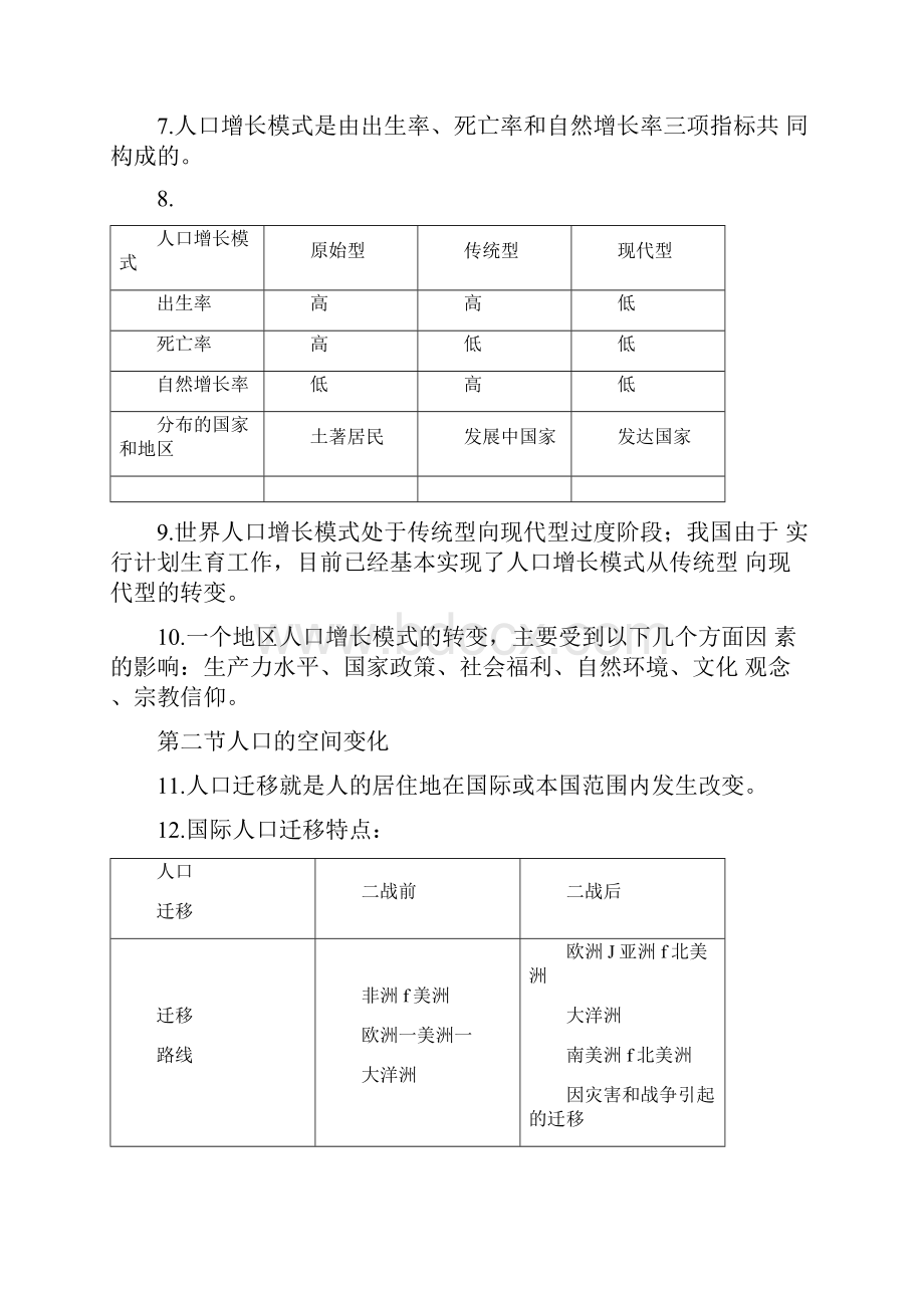 完整word高考地理复习资料精华版.docx_第2页