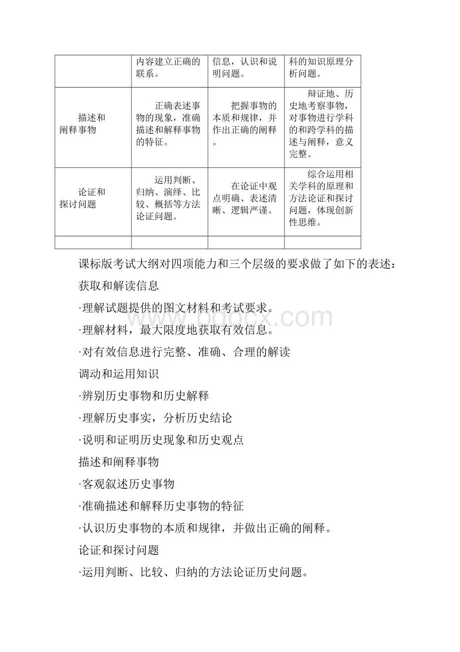 作为一位高三历史教师要做好高考指导工作.docx_第2页