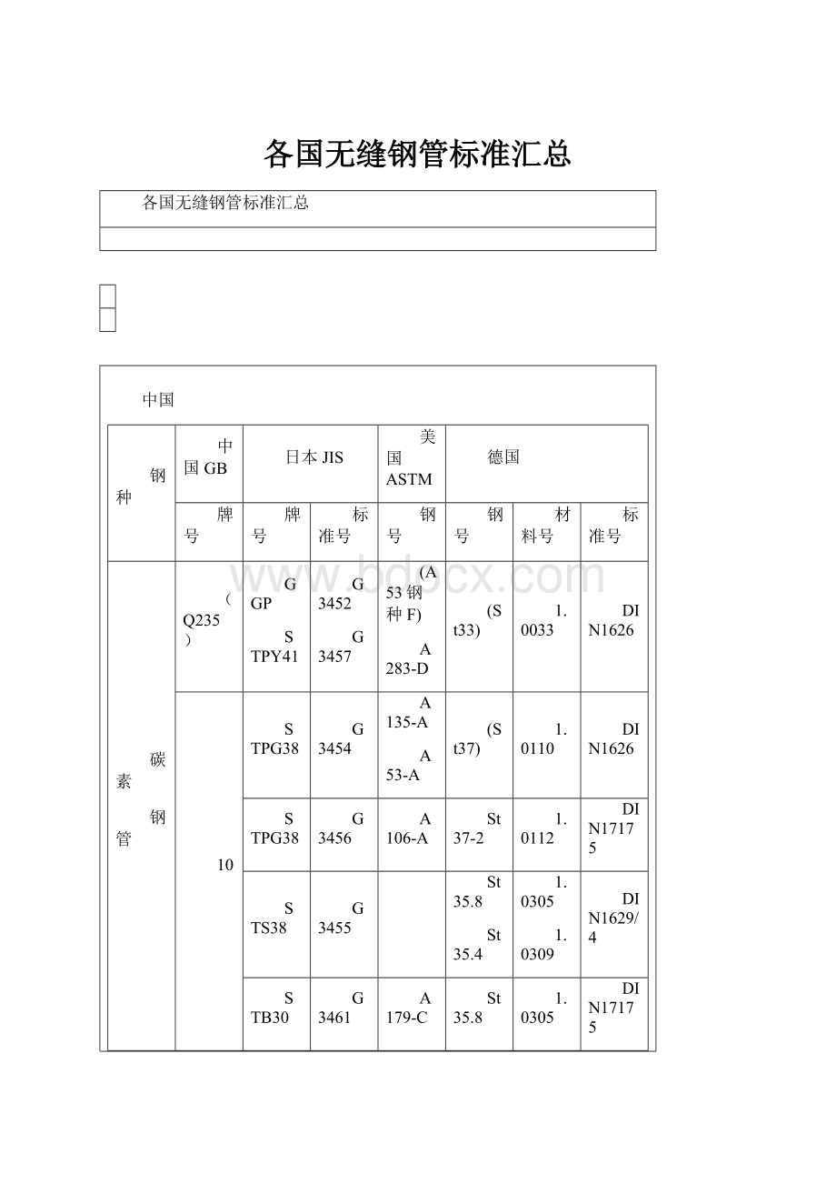 各国无缝钢管标准汇总.docx