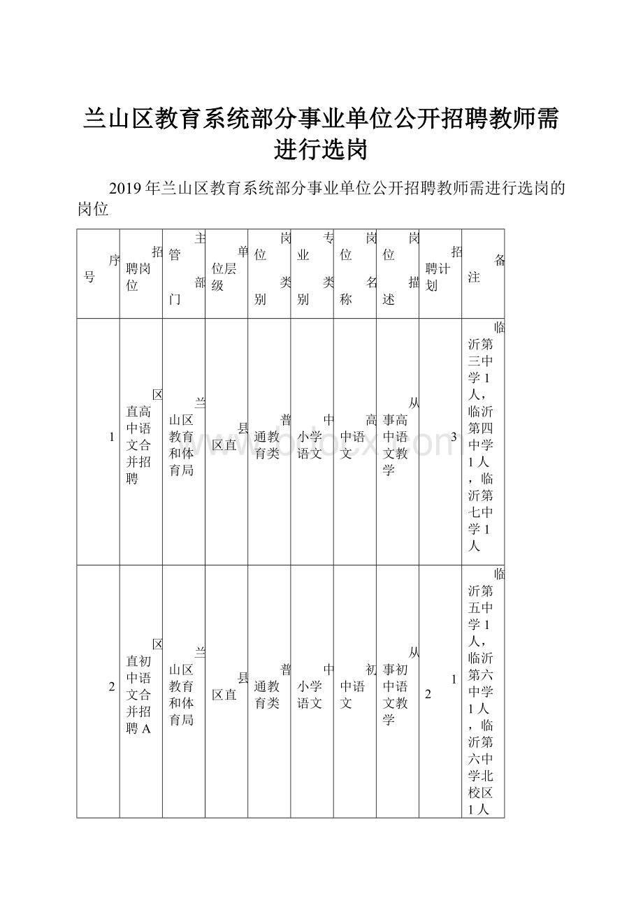 兰山区教育系统部分事业单位公开招聘教师需进行选岗.docx