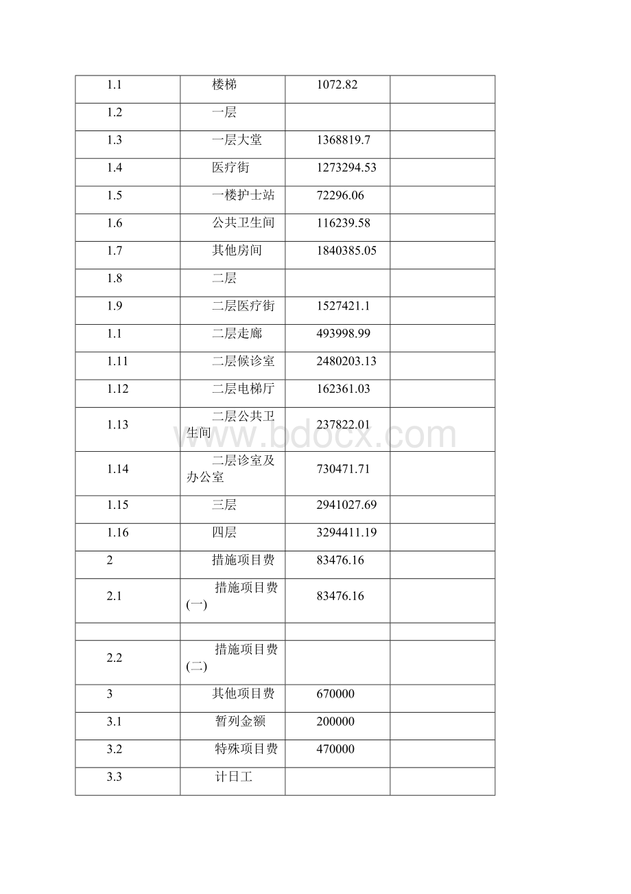 建筑装饰工程商务标范本教材.docx_第3页