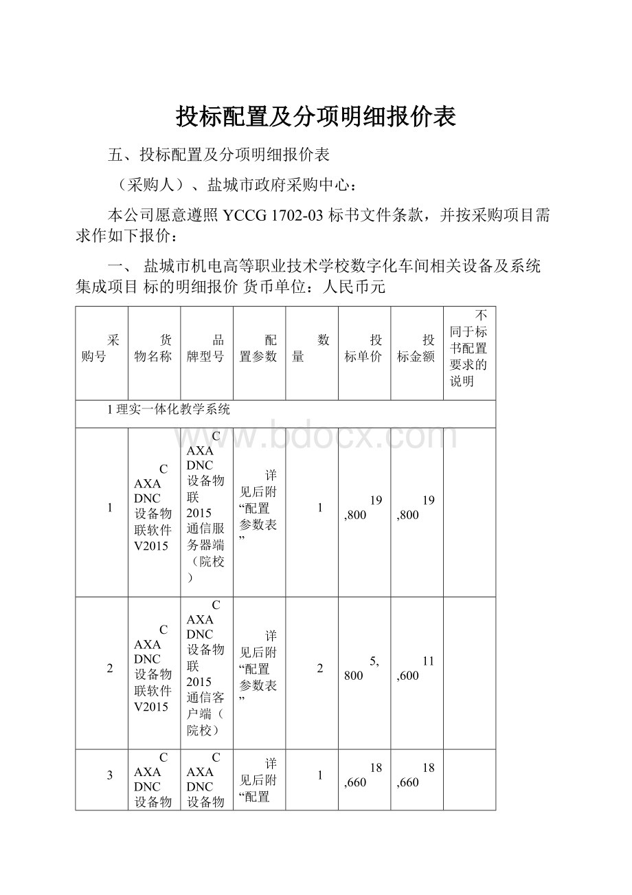 投标配置及分项明细报价表.docx