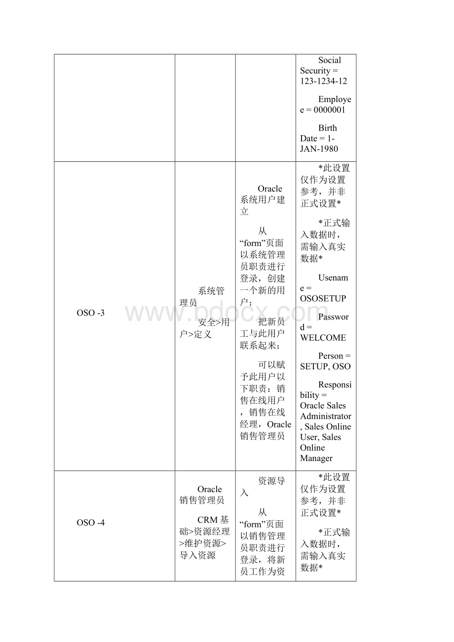 OSOSETUP.docx_第3页