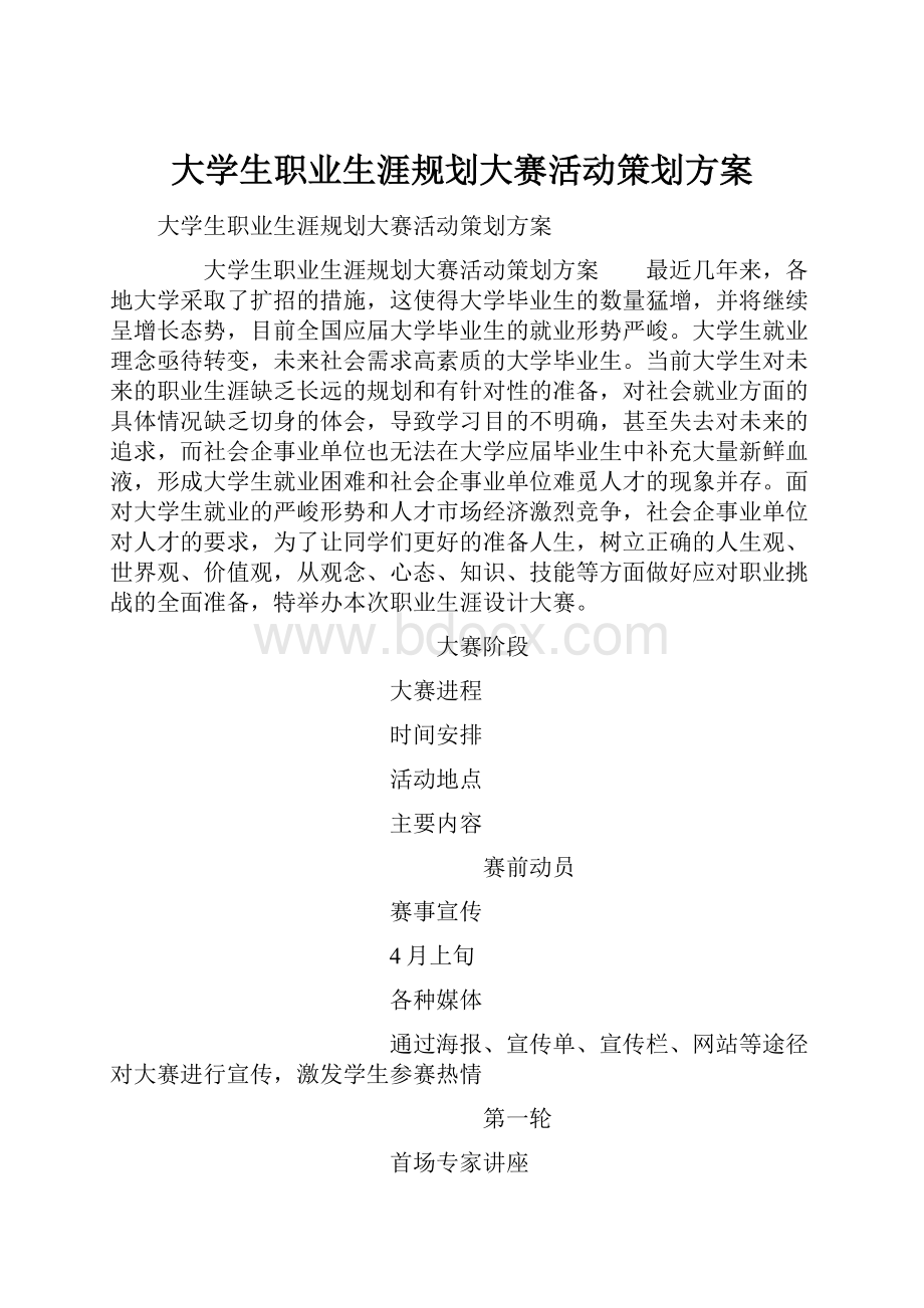 大学生职业生涯规划大赛活动策划方案.docx_第1页