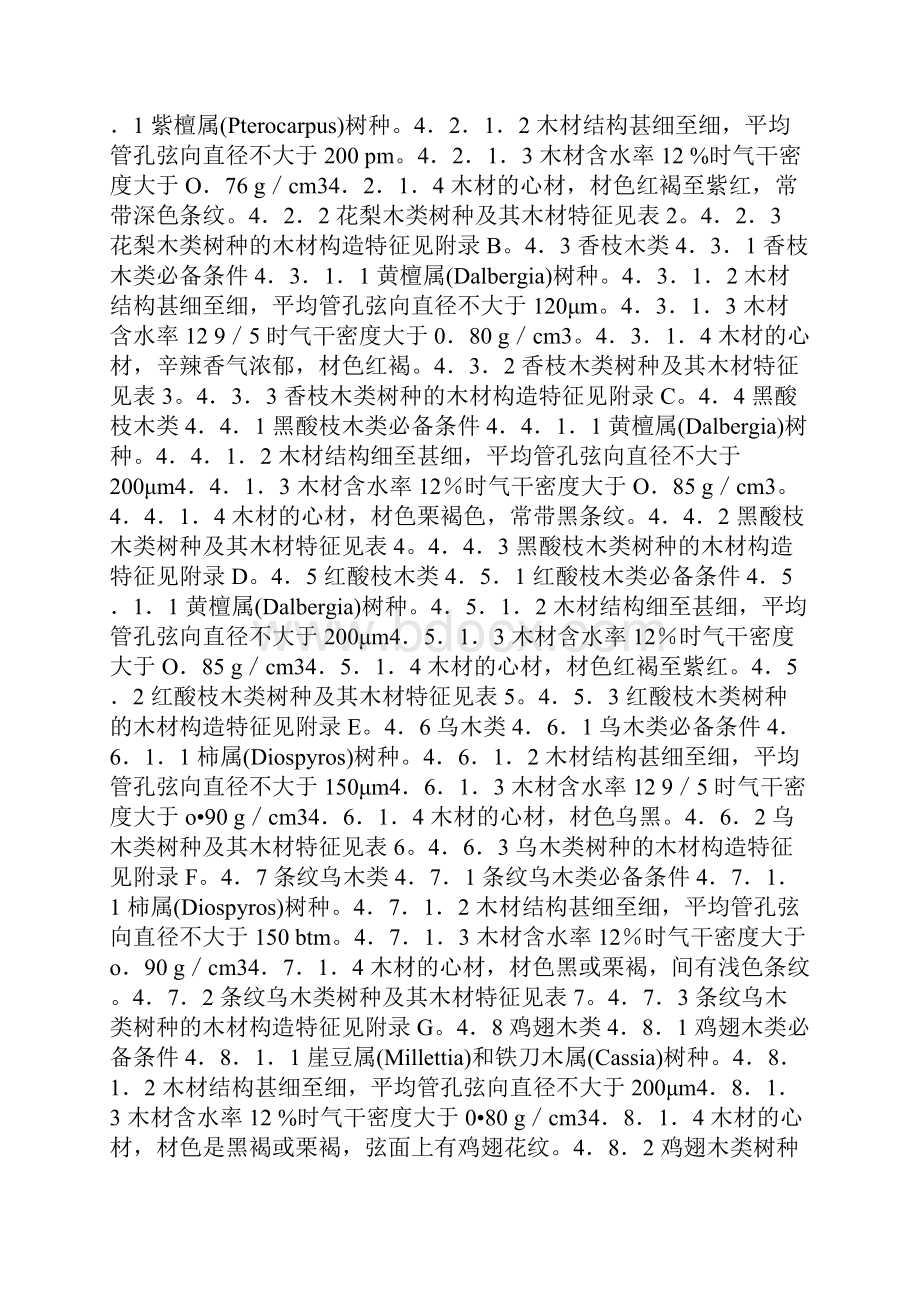 红木国家标准全文参考资料.docx_第3页