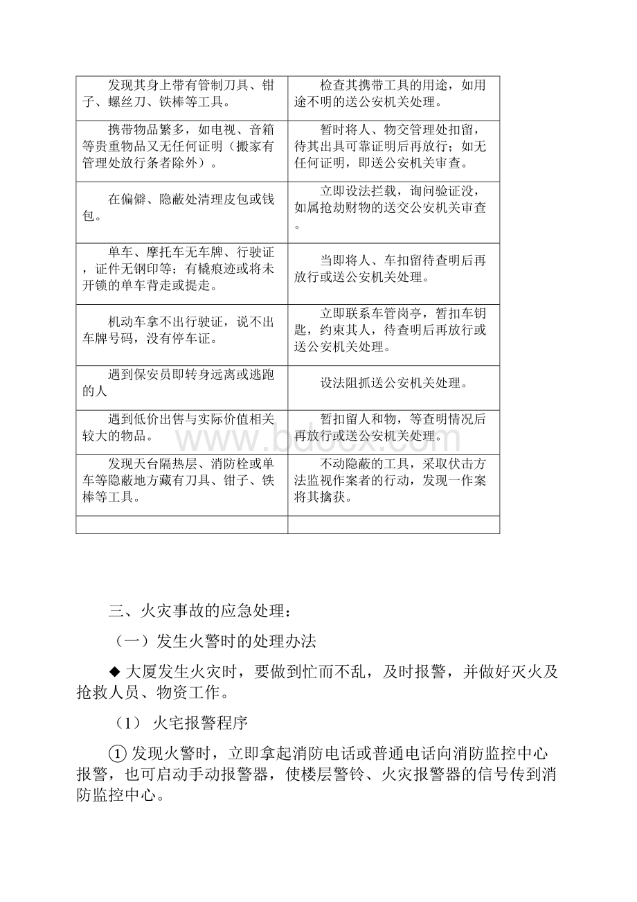 保安对工作上各种突发危急事情的处理方法管理员应急手册.docx_第2页