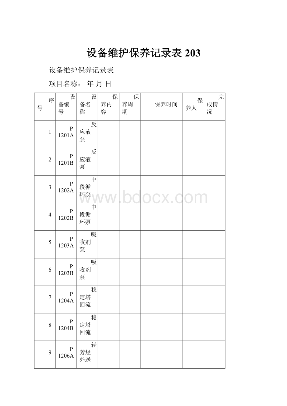 设备维护保养记录表203.docx_第1页