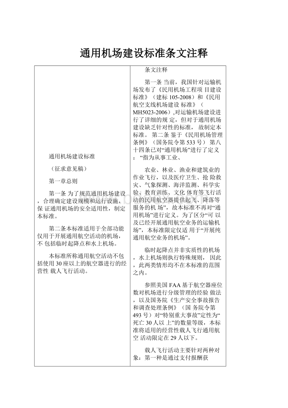 通用机场建设标准条文注释.docx