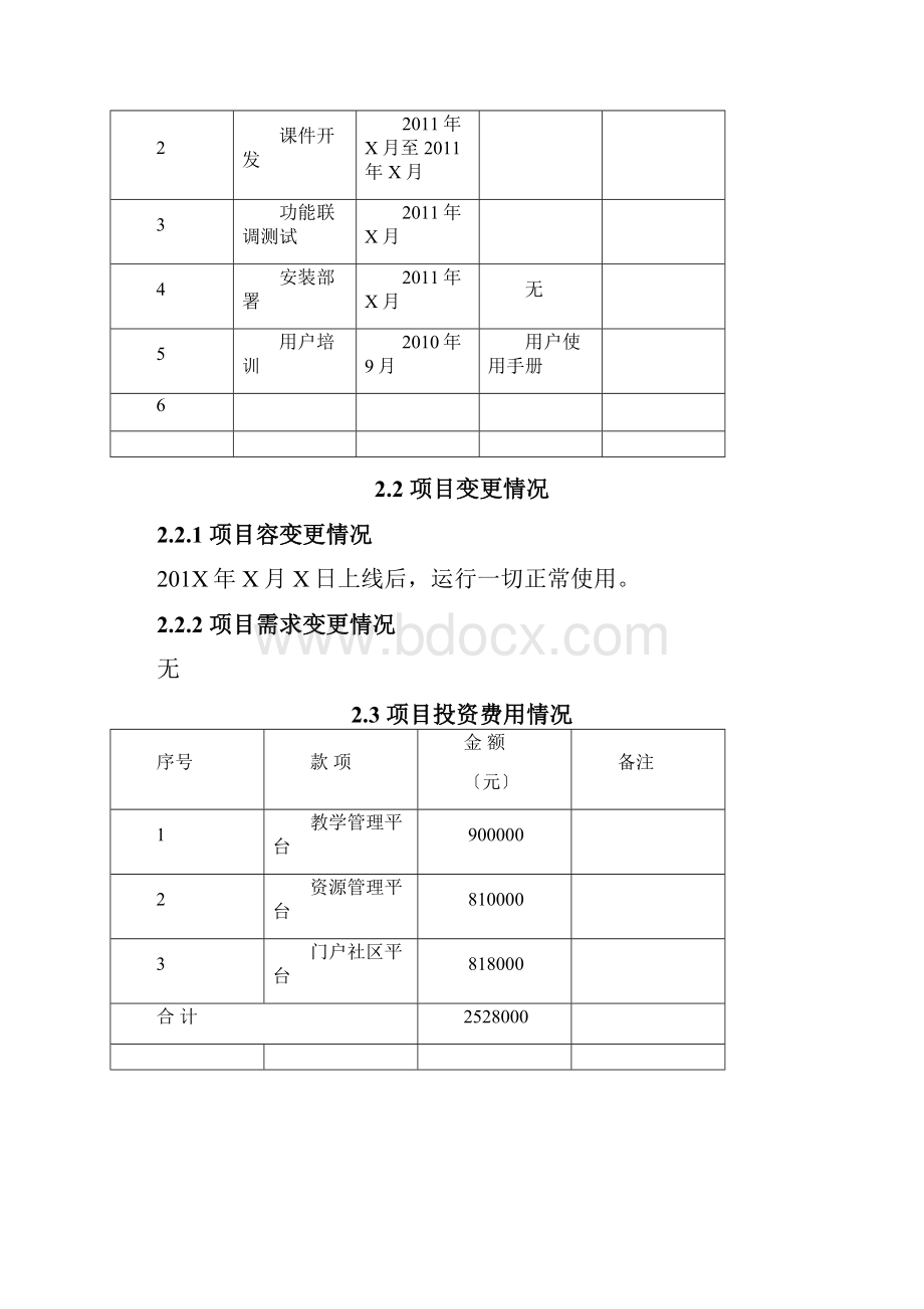 软件项目验收报告模板.docx_第2页