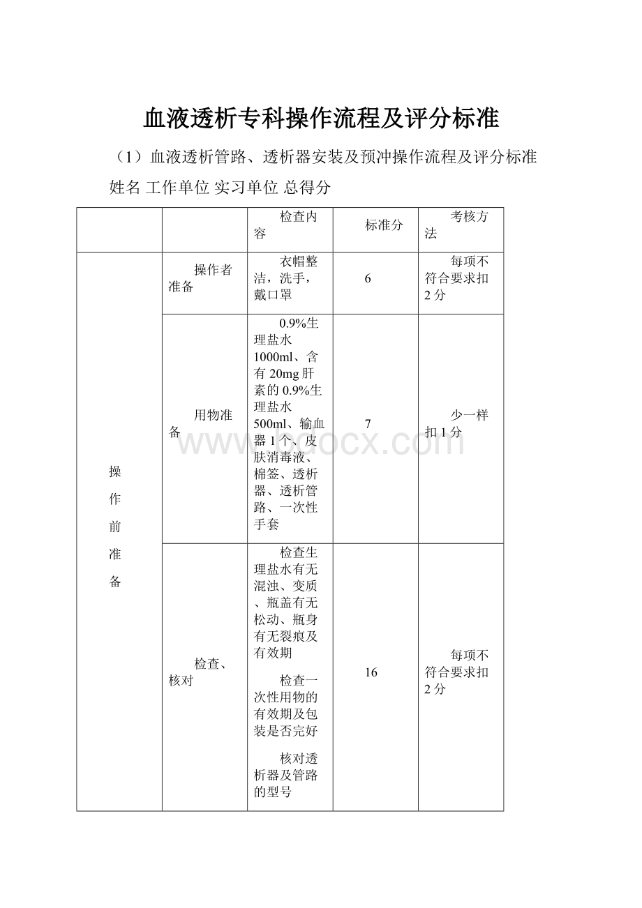 血液透析专科操作流程及评分标准.docx