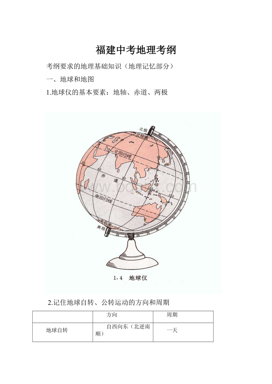 福建中考地理考纲.docx_第1页