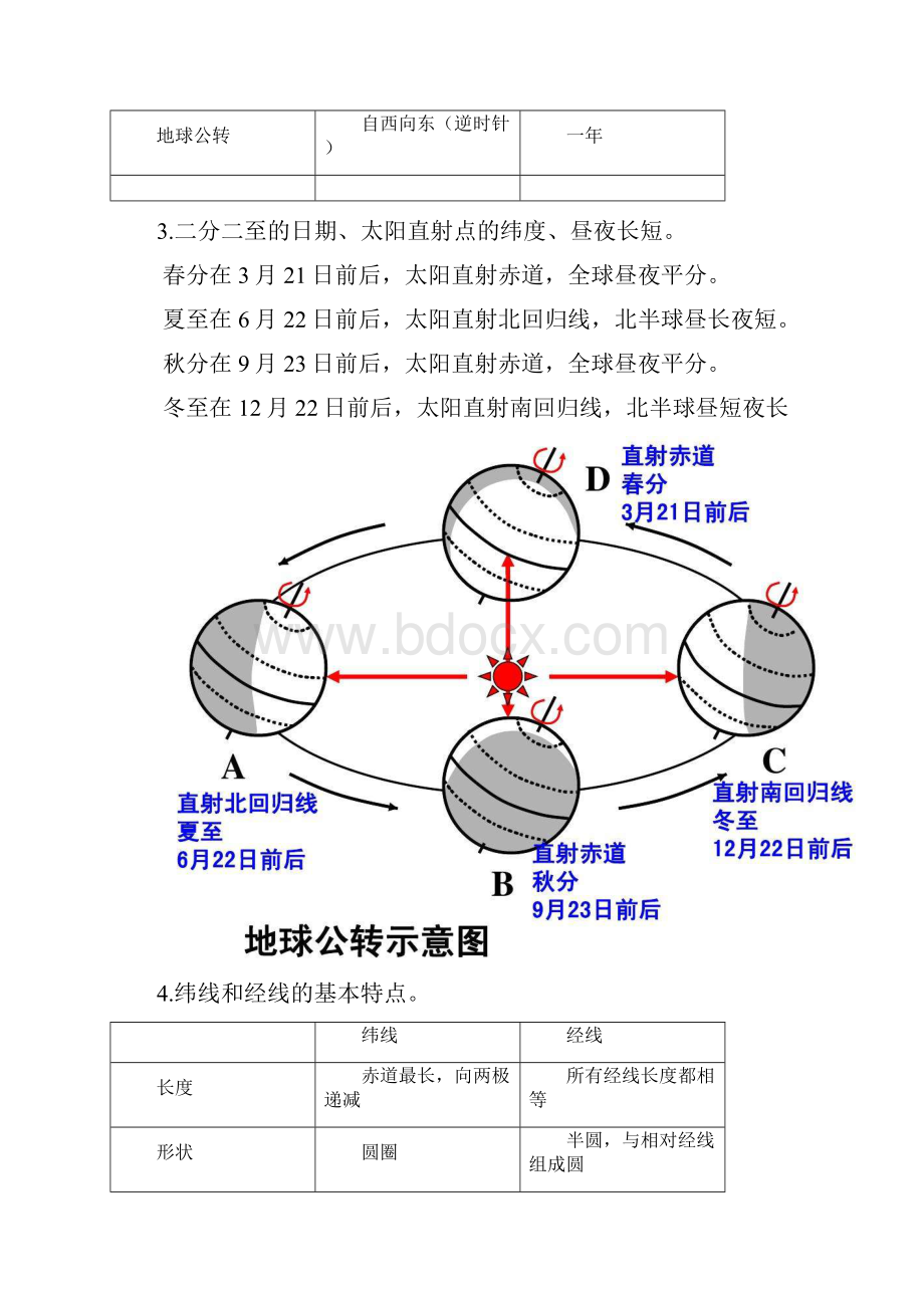 福建中考地理考纲.docx_第2页